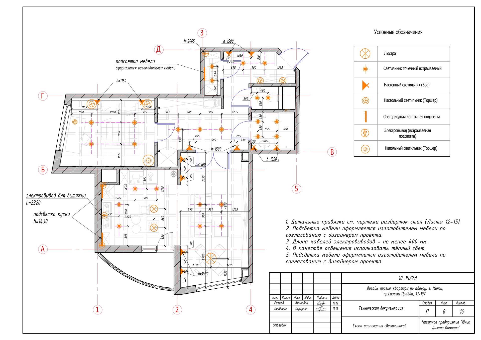 Порядок выполнения работ